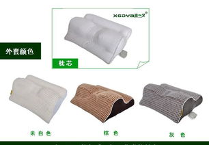第一艾電艾灸頸椎治療枕 功能、價(jià)格與廠(chǎng)家詳介